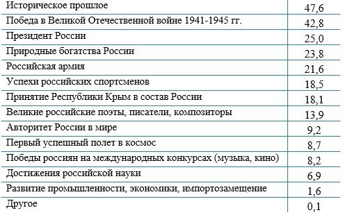 предмет гордости.jpg предмет гордости.jpg
