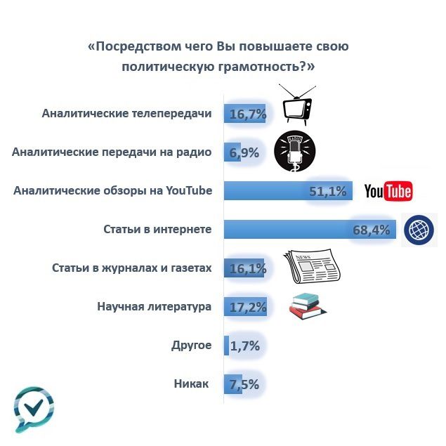 politics-primnic.jpg politics-primnic.jpg