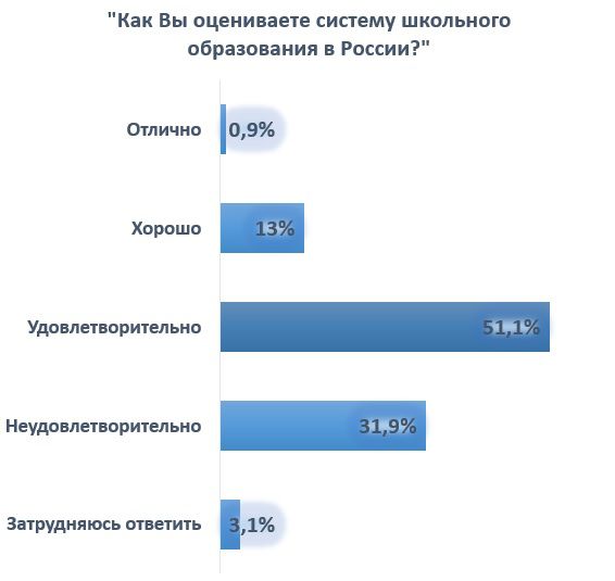 гр Школа.jpg