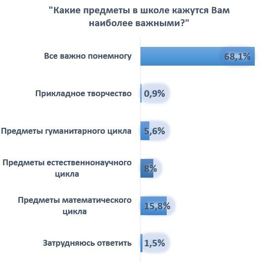 Гр Циклы.jpg Гр Циклы.jpg