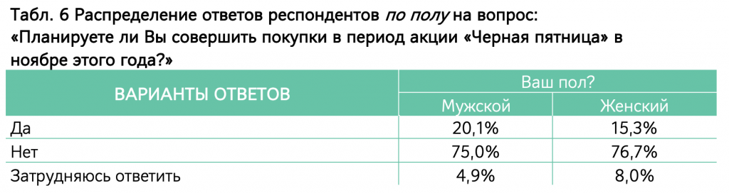 6 Черная пятница12.png