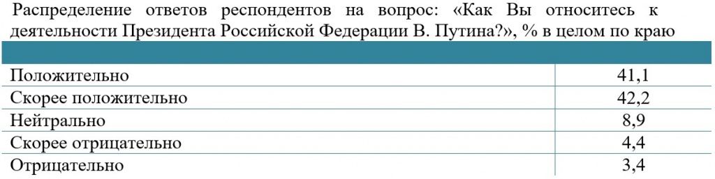 ответы.jpg