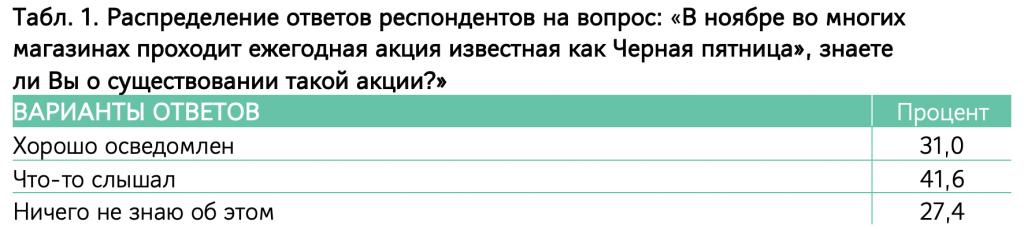 Черная пятница2.png