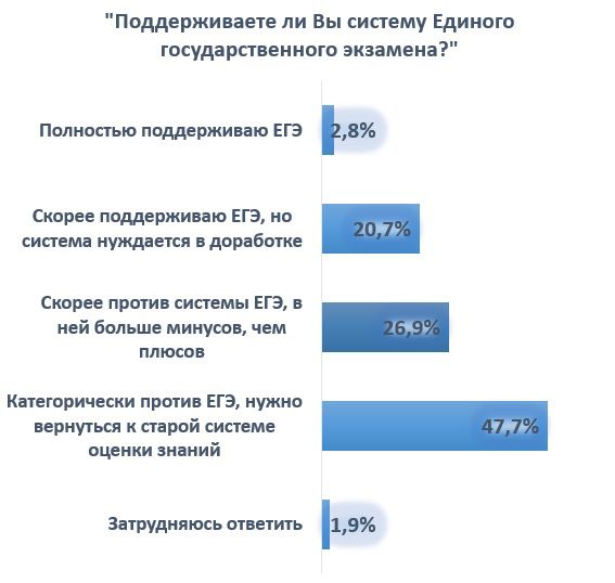 Гр ЕГЭ.jpg