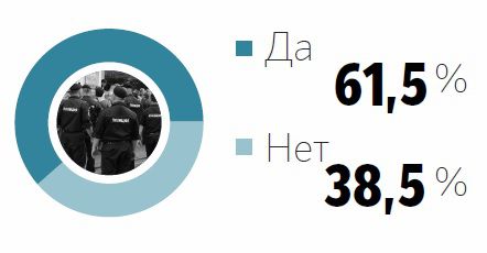 доверие.jpg доверие.jpg