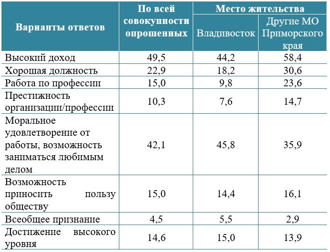 Primnic-prof1.jpg Primnic-prof1.jpg