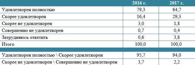 таб 5.jpg