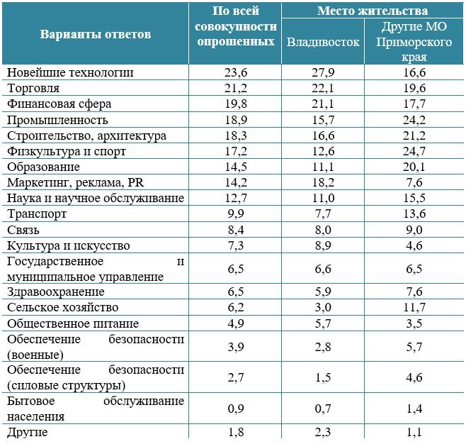 Primnic-prof4.jpg Primnic-prof4.jpg