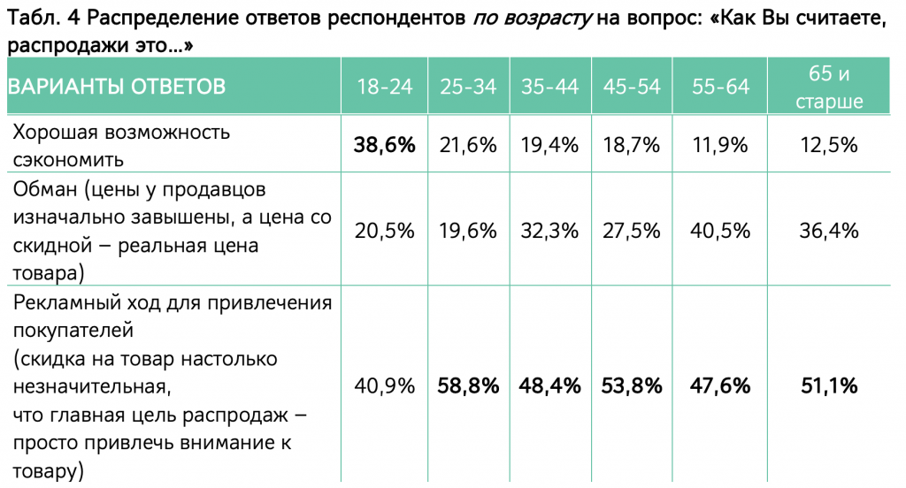 4 Черная пятница7.png