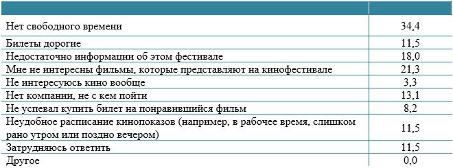 prmnc-cfest2.jpg