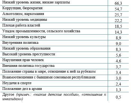 предмет стыда.jpg предмет стыда.jpg