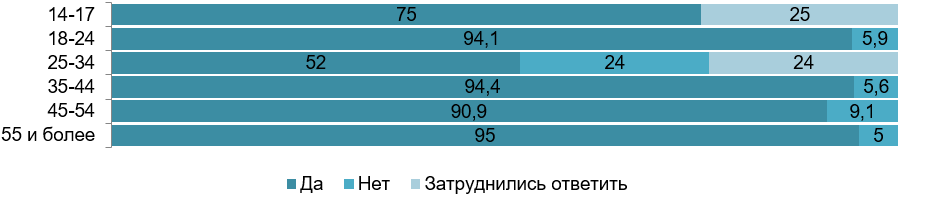 Снимок2.PNG