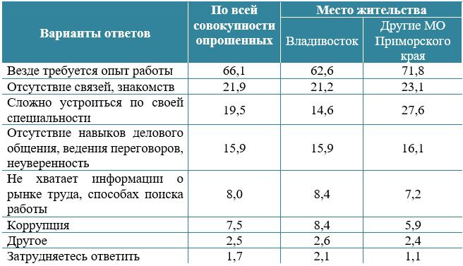 Primnic-prof3.jpg Primnic-prof3.jpg