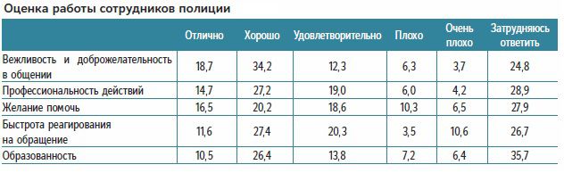 Оценка работы.jpg Оценка работы.jpg