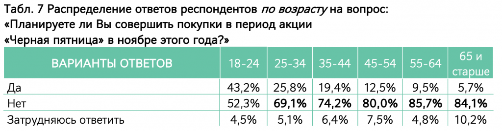7 Черная пятница4.png