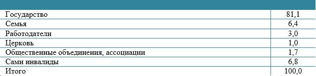 инв2.jpg инв2.jpg