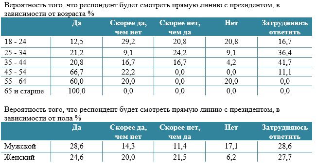 вероятность.jpg вероятность.jpg
