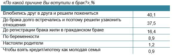 причины.jpg причины.jpg