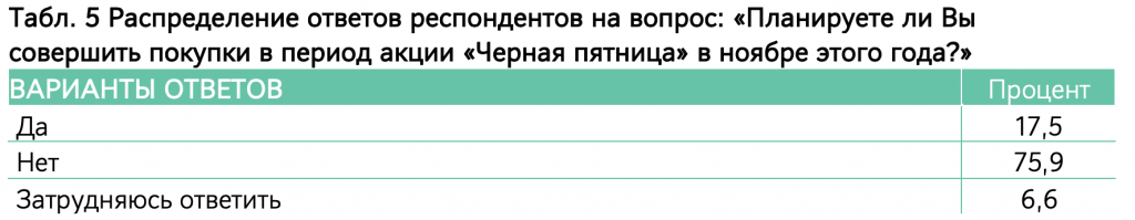 5 Черная пятница6.png