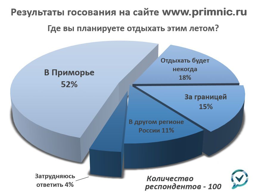 primnic.ru.jpg