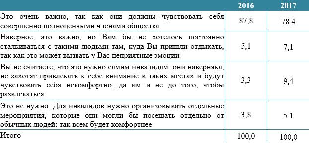 таб 25.jpg таб 25.jpg