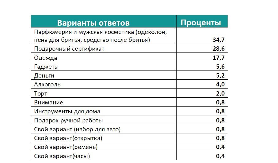 подарки 1.jpg подарки 1.jpg